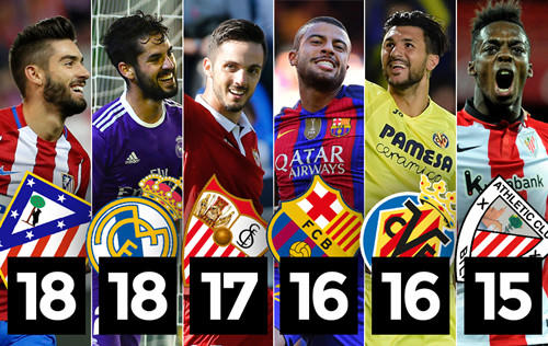 安东尼的蜕 安东尼的蜕